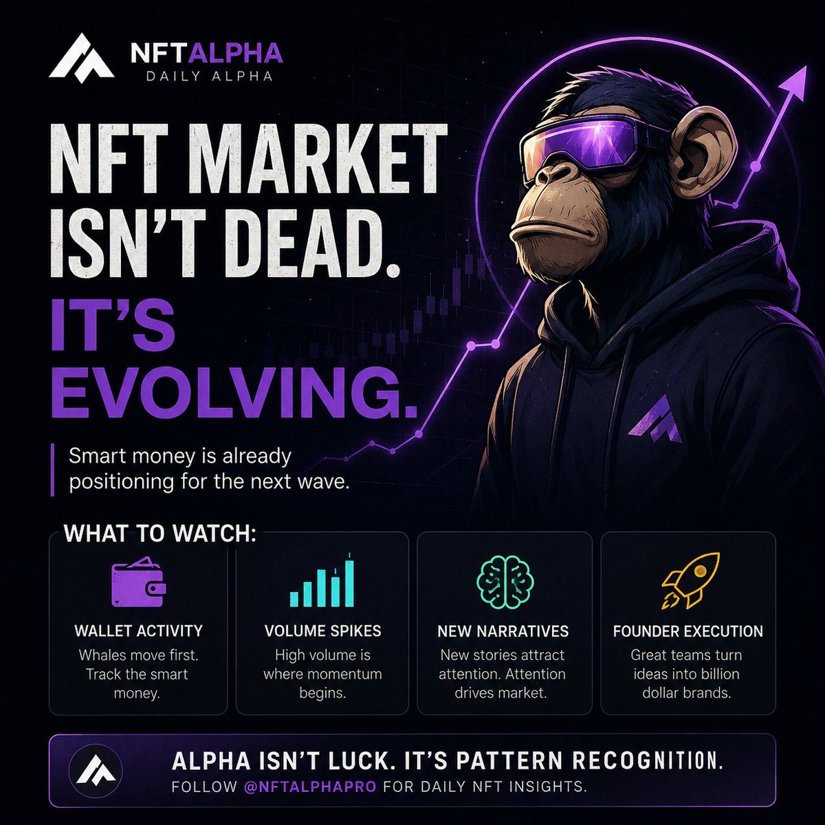 NFTAlphaHQ's tweet photo. Everyone says NFTs are dead.

Smart wallets disagree.

Before every major run, attention shifts before price.

Watch:
👀 Wallet activity
📈 Volume
🧠 New narratives
🚀 Founder execution

Alpha isn't luck.
It's pattern recognition.

Follow @NFTAlphaPro
#NFT #crypto https://t.co/hAeajhx7fV