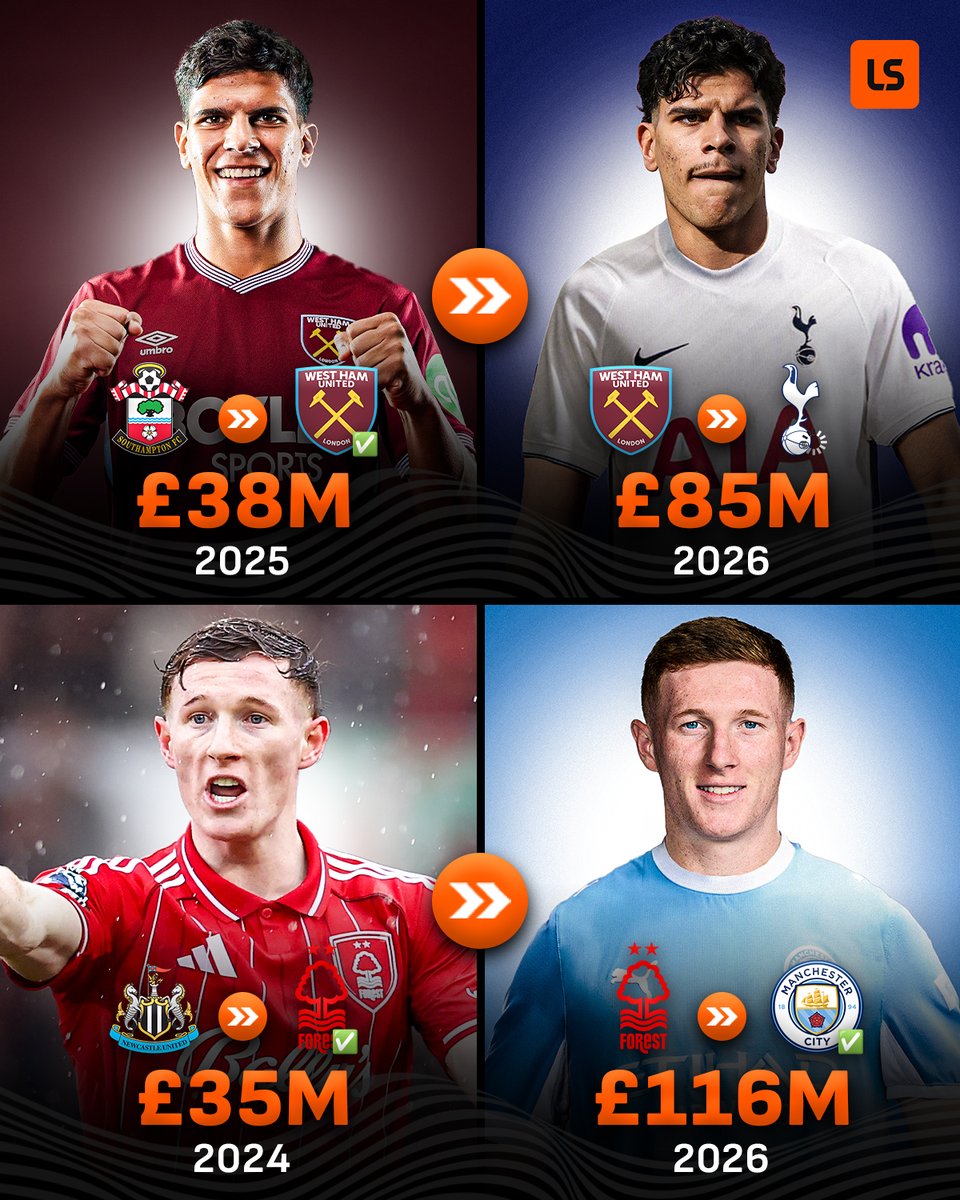 livescore's tweet photo. Mateus Fernandes has joined Elliot Anderson in doubling his transfer fee in no time 🤑⚡️

The midfield market is absolutely crazy right now 😳📈 https://t.co/uIdKYFSMg2