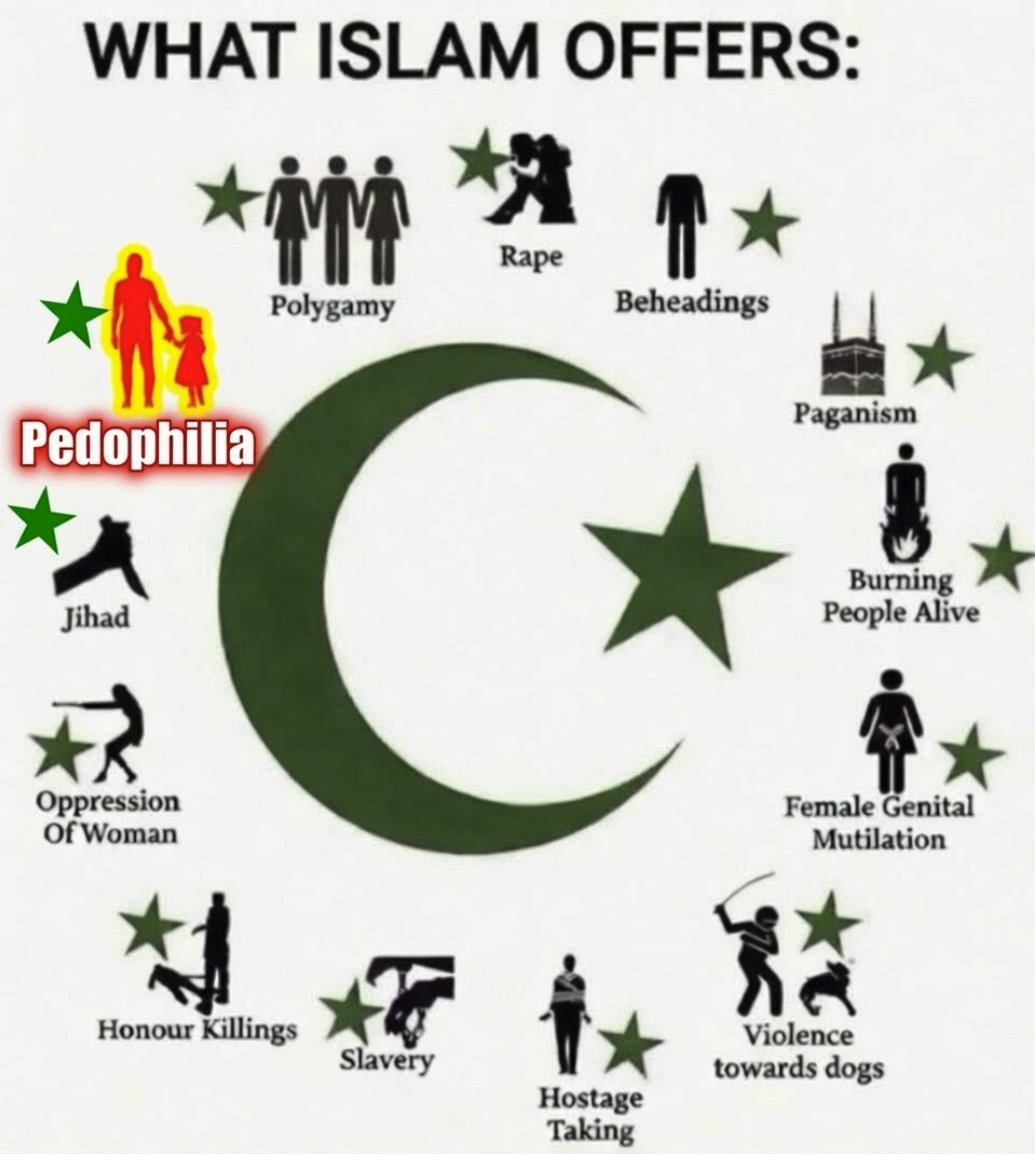 SinLlavesnet's tweet photo. Lo que ofrece el Islam, la pseudo religión llena de todas las barbaries carnales. https://t.co/oNSz5vrHUJ
