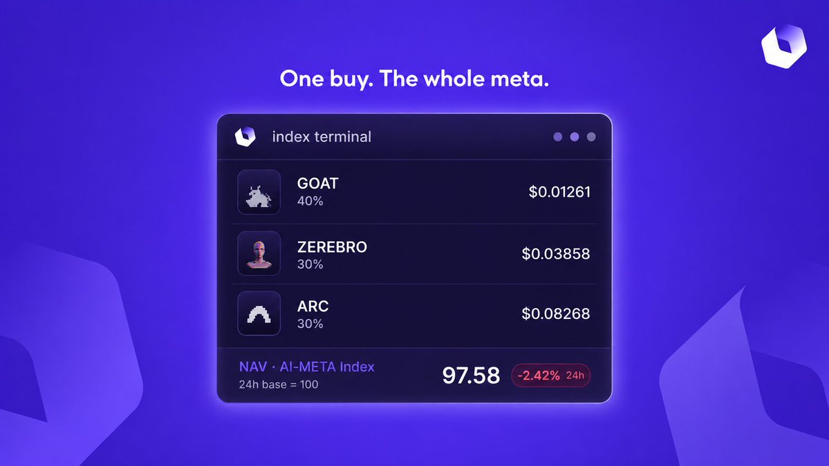 tryflockfunds's tweet photo. The index layer for @solana meta.

Pick a meta, set the weights, publish a Flock. One buy routes SOL across the whole basket. One token, the entire meta underneath.

Live NAV from the Jupiter price feed. No fake volume, no fake TVL. Vaults next.

https://t.co/ZafvMKnmq3 https://t.co/CdO4ZMdXt4