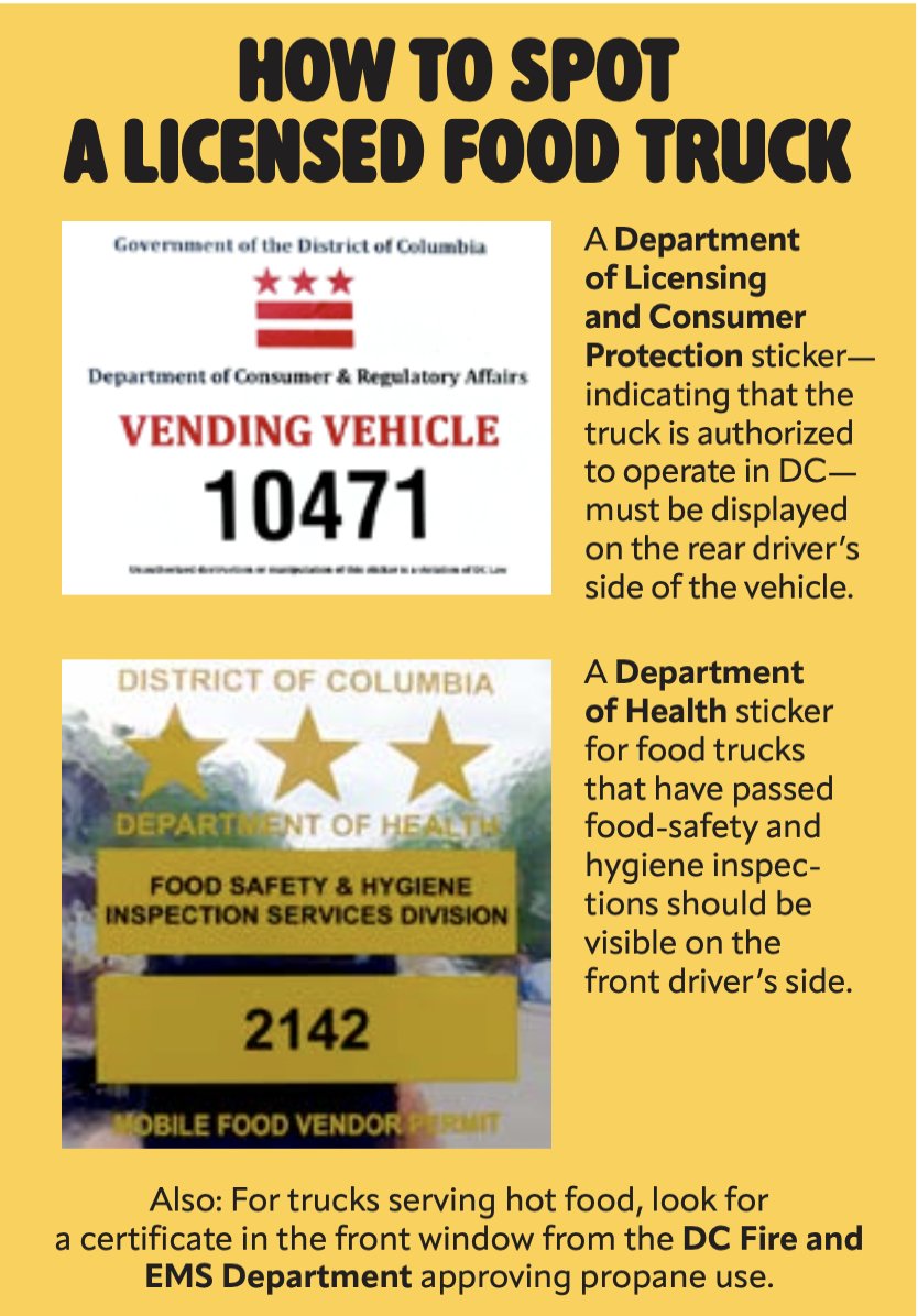 jsidman's tweet photo. The more you know... 

If one of the stickers is missing, it means the food truck didn't complete the process or failed an inspection. https://t.co/ARXiDkrImo
