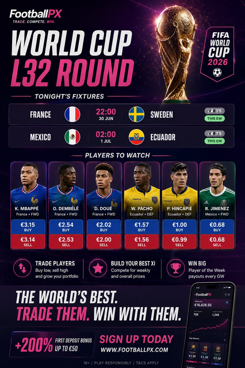 Football_PX's tweet photo. 🏆 KNOCKOUT NIGHT.
No second legs. No safety net. Win or go home — and the leaderboard moves with every minute.

🇫🇷 France v Sweden · 22:00
🇲🇽 Mexico v Ecuador · 02:00 (1 Jul)

This is where the savvy traders separate from the pack. Spot the form before the crowd does, build your best XI, and ride it into Player of the Week.
Markets live now on FootballPX. Trade. Compete. Win.
https://t.co/jfxpKS4DfF

18+ only · Please play responsibly — support at https://t.co/rF7pNFX2Kw · T&Cs apply