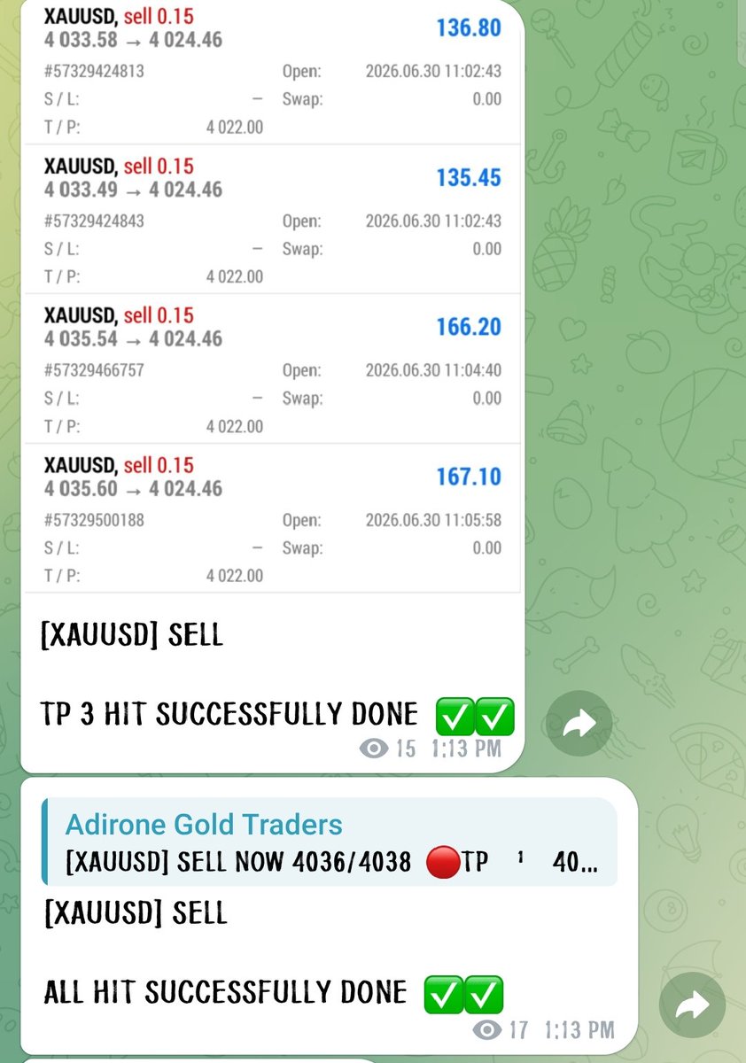 MehruWeb3's tweet photo. 🎯 Today we shared 2 FREE XAUUSD signals...

✅ Signal 1: ALL TP Hit
✅ Signal 2: ALL TP Hit

Don't miss the next winning setup!

🔗 Join our FREE Telegram: https://t.co/j4wuzluqU5

#XAUUSD #Gold #GoldTrading #Forex #ForexTrading #TradingSignals #FreeSignals #TradingCommunity https://t.co/PFzgVKMpWq