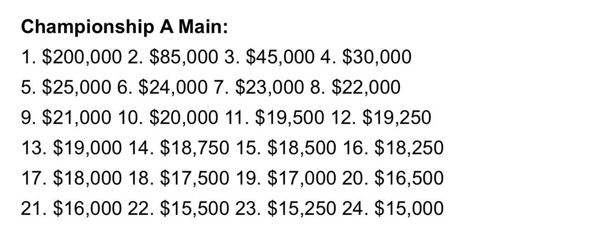 abyzmal_'s tweet photo. @jacobmarley____ @jabbapc_91 @739357283e1f40b @KnxvilleNights @KnoxvilleMoths @PRNAtTheTrack It’s literally a free $15K payday to start and park if he gets the car locked in https://t.co/qT0pFzJpTL