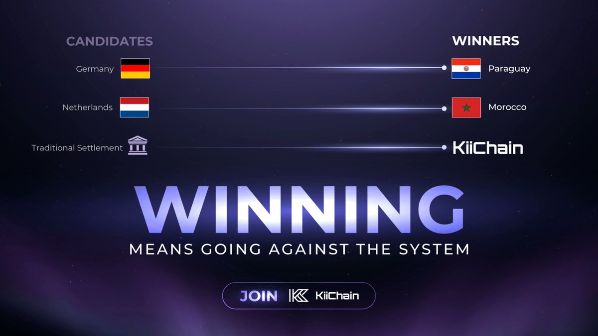 KiiChainio's tweet photo. Rebelling is the only way. 

We're on it. https://t.co/q8SdBBVOvu