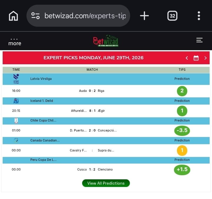 BetwizadTips's tweet photo. Betwizad remains the leading predictions platform with figures and unmatched winning records. 
Why are you not using https://t.co/jGiWxZP5Ub Tips🤔? https://t.co/bcAcPoJE17