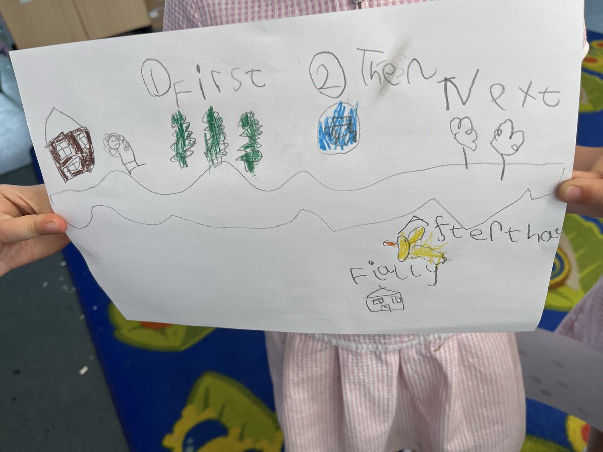 ReceptionBh's tweet photo. Creating maps based on stories in maths today. We looked at how to sequence the journey. @busheyheathjm #busheyheathmaths https://t.co/OuqReZaggF