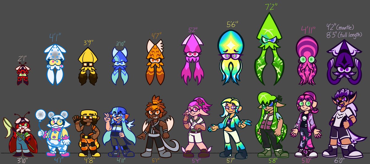 Toothpaste_spl's tweet photo. Height chart for all my inkfish characters that I made for reference. Somehow there’s 10 of these guys.. 

#splatoonoc #splatoon https://t.co/obLlnGek9m