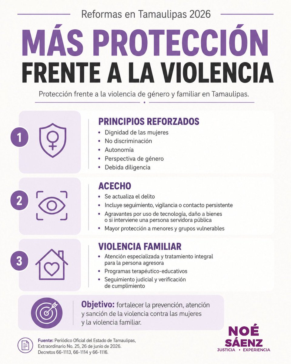 NoeSaenz's tweet photo. Tamaulipas refuerza acciones de protección a la infancia, adolescencia y mujeres.
#Tamaulipas #NuevoLaredo https://t.co/nlywrwITuB