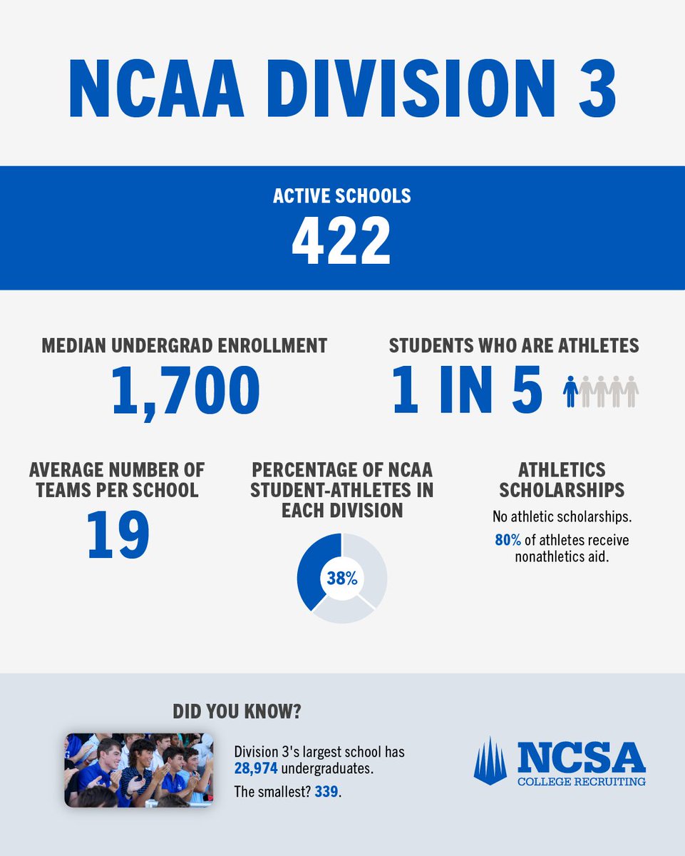 ncsa tweet picture