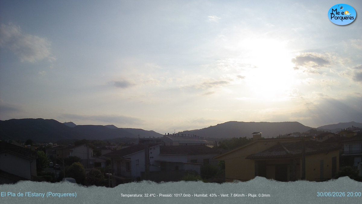 MeteoPorqueres's tweet photo. Bona nit! Dades actuals de l'observatori: Temperatura: 32.4ºC, Humitat: 43%, Pressió: 1017.0hPa, Radiació Solar: 141w/m², Índex UV: 0.5uvi, Pluja: 0.00mm, Vent: 6.5Km/h SW #Porqueres #Pladelestany https://t.co/4s5FAIiXzf