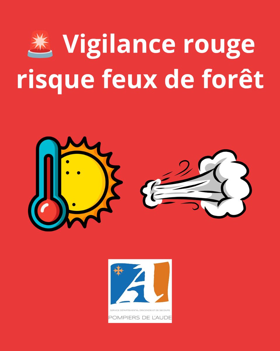 SDIS11OFFICIEL's tweet photo. 🚨🔥 L’Aude sera placée en vigilance rouge ces prochains jours pour le risque feux de forêt.
🌡️ Chaleur, végétation très sèche et vent : les conditions sont réunies pour qu'un simple départ de feu se transforme en incendie majeur.
 🙏 Adoptez les bons réflexes ! https://t.co/dc8TTBkcHE