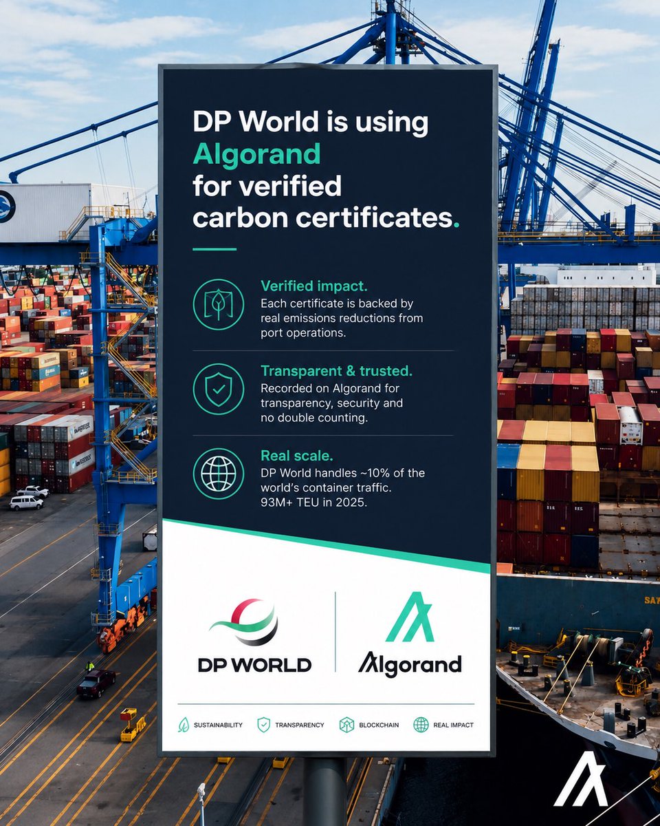 MarcoSalzmann80's tweet photo. DP World is using @Algorand for verified carbon certificates.

DP World, one of the world’s largest port and logistics operators, handles around 10% of global container traffic.

Through 123Carbon, verified emissions reductions from port operations are digitally recorded and issued on @Algorand 

The goal is simple:

Help companies prove reductions in their Scope 3 emissions in a transparent and verifiable way.

Each certificate is linked to a verified emissions reduction and helps prevent double counting.

Algorand acts as the blockchain trust layer in the background.

What makes this interesting is not only that Algorand is involved.

It is the broader signal:

Enterprise adoption is moving toward real-world processes, not speculation.

For customers, the focus is proof, transparency, efficiency and trust.

We are seeing this across multiple sectors:

• Tokenized assets
• Digital identity
• Supply chains
• Payments
• Sustainability reporting

Blockchains are becoming invisible infrastructure.

The real question is no longer:

Which chain wins?

The better question is:

Which networks can support real business processes at scale?

@AlgoFoundation is now part of that conversation.
