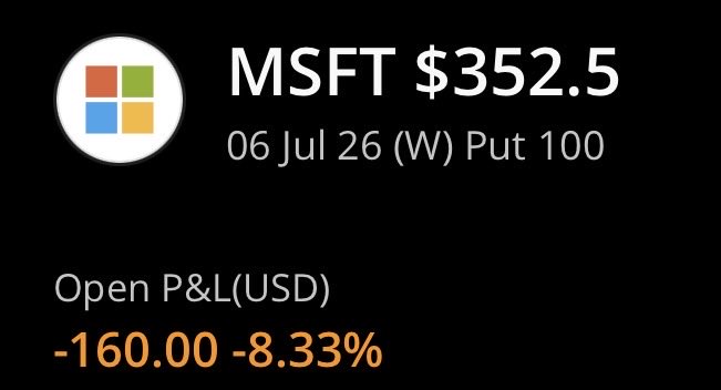 Lemonade_Trades's tweet photo. Taking $MSFT puts here, filled at 0.60🍋 https://t.co/GZo0RDmHYc