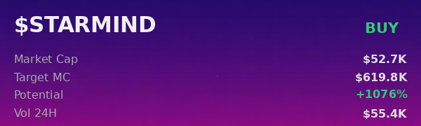 N0vaEmber's tweet photo. @iScan_AI has $STARMIND marked as buy with $619.8K projection https://t.co/l9npxrMCR1