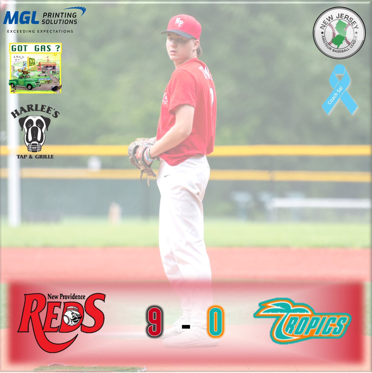 NewProvReds's tweet photo. The Reds (4-1) toppled the Tropics (2-3) 9-0 in gm 1 on Sunday. Ryan Grill was masterful on the bump tossing a GC SHO, allowing 3 hits &amp; striking out 8. Rob Grasso had 3 2B &amp; 2 RBI, Nick Santacross had 2 2B &amp; 2 RBI. Everyone in the Reds lineup had at least 1 hit #RedsBaseball ⚾️ https://t.co/HVQ99xv186