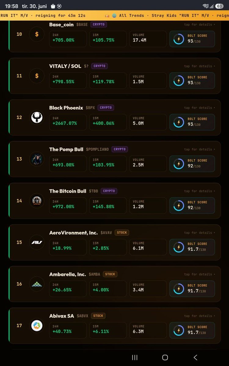 TrendBoltCore's tweet photo. @GoingParabolic Currently rank 14 on https://t.co/cKIcqUXqnB! https://t.co/8eyDWjmnEj