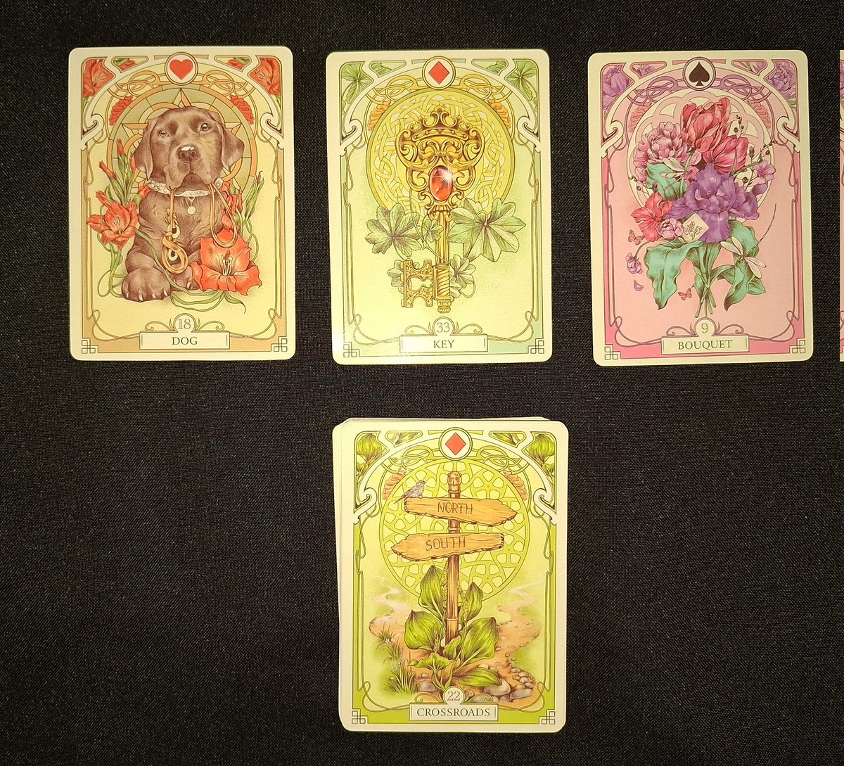 dracultarot's tweet photo. 🖤 Amor na semana de câncer, escorpião, peixes, gêmeos, libra e aquário

🃏 cachorro, chave, buquê, caminho

• Aproximação de alguém já conhecido
• Interesse mostrado de forma mais aberta
• Convites, encontros, elogios em alta
• Escolhas importantes em uma relação https://t.co/ojSiLUkWS5