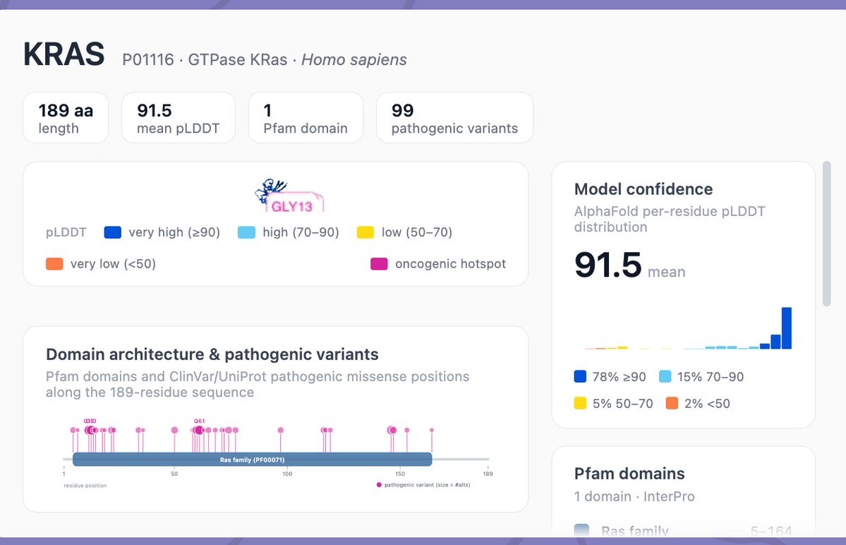 krinza's tweet photo. claude for science just dropped, exciting things are about to happen. https://t.co/JhxP4jlDwH