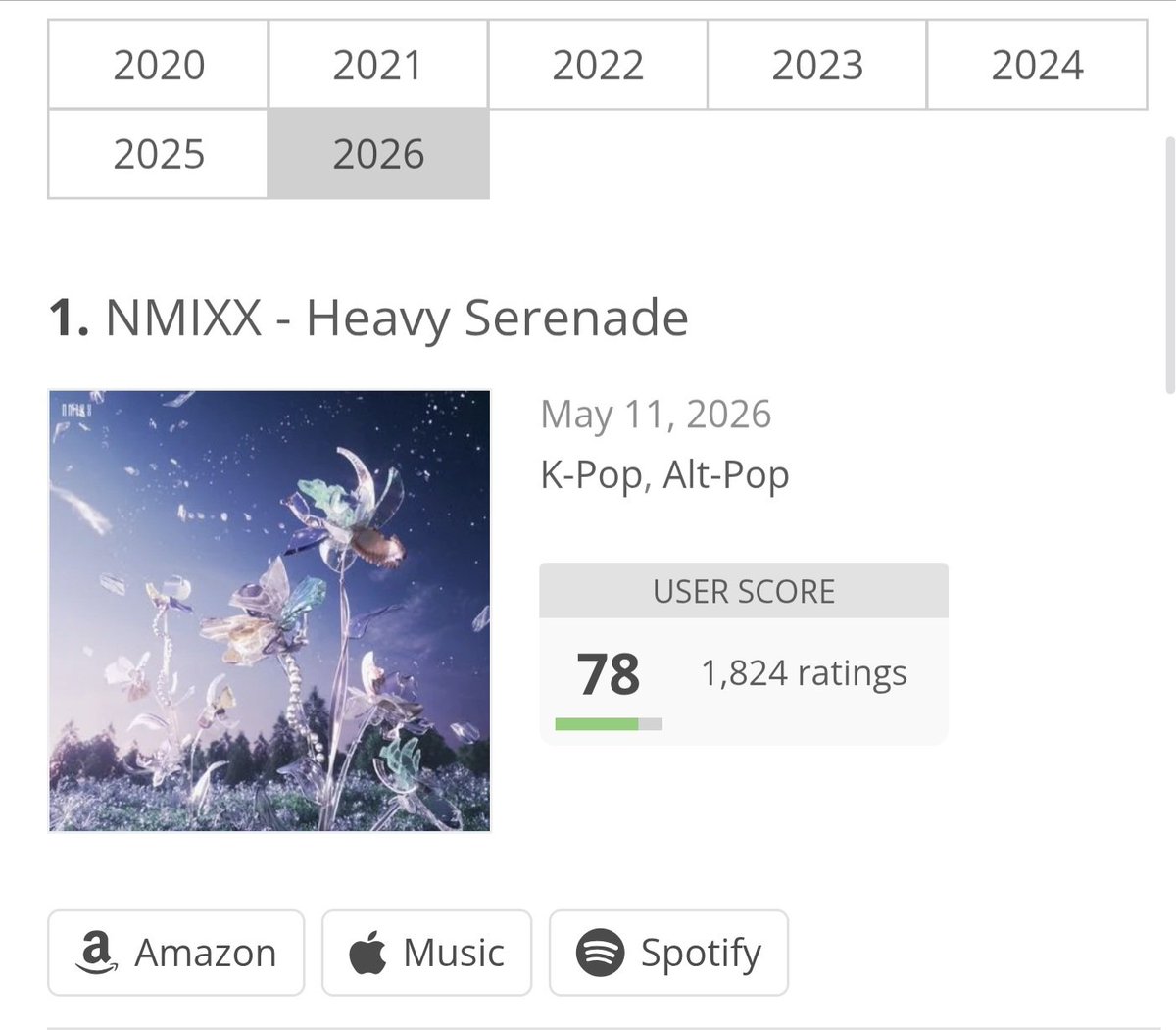 onme_count58157's tweet photo. AOTY (Album of The Year) K-Pop Chart 

* The Best K-Pop Singles of 2026
#1 Crescendo, #2 HeavySerenade
                              
* The Best K-Pop Albums of 2026 
#1 HeavySerenade

https://t.co/YtNf2zKDj0
https://t.co/nVLMlDV8eO https://t.co/itpjQ4FmaB