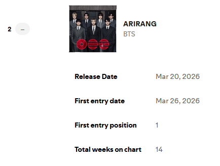 Bangtan Streamers⁷⊙⊝⊜ tweet media