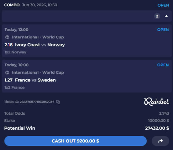 RiskyDegens's tweet photo. If Norway wins against Ivory Coast and France against Sweden today, I’ll send $50 each to 2 people who comment on this tweet. I’ll show proof in the replies good luck 💰

LIKE + RT https://t.co/mQR7gpNCkb