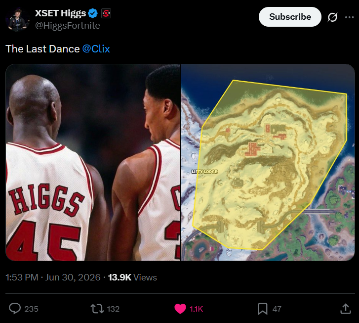 Clix Updates tweet media