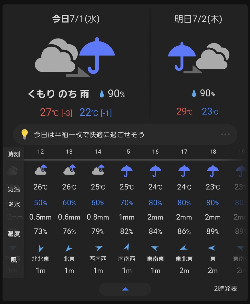 kenpanda0218's tweet photo. おはようございます🐼

今日の予定
9時：メーター仮検査
11時：大東で本検査
13時：嫁迎え
14時：組合

営業する時間なさそうなので
今日はお休み🐼

また雨か、、、
明日出庫時土砂降りかよ🤔 https://t.co/7eXzIwXjry
