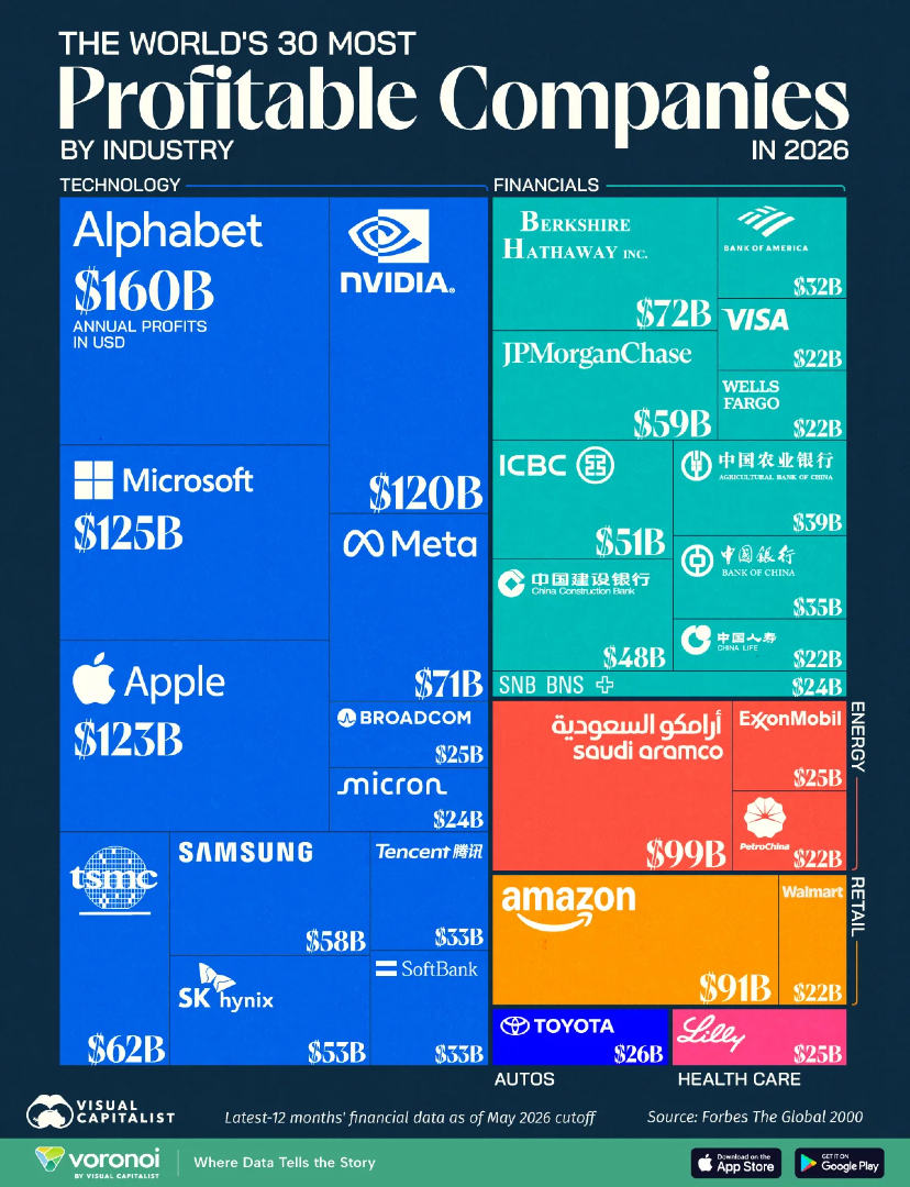VisualCap tweet picture