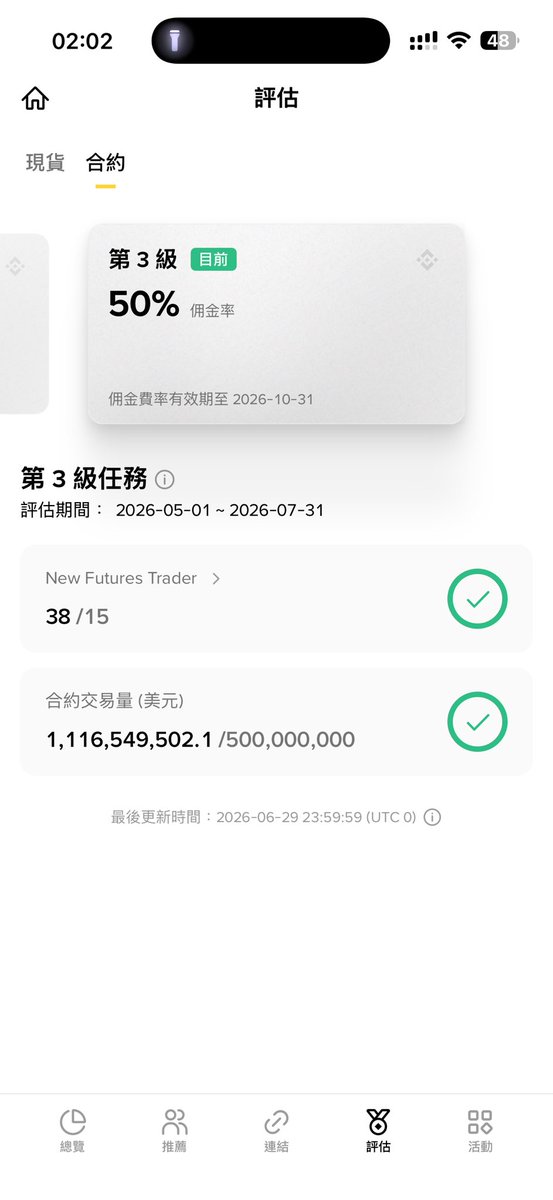 D4LX6IT2's tweet photo. 很多老板注册币安比较早 以前不知道有返佣直接官网注册 没走邀请码拿返佣

相当于这号每一笔交易的手续费都是全额在交 没有任何返还 损耗高

但其实哪怕你注册了七八年的沉淀老号没使用现在也可以补绑邀请关系 后续交易就有返佣了 走币安90天老用户召回

新号30天内没入金交易的账号也可以找我绑定币安高返佣

至于交易量大的大户 怎么把自己的手续费降到最低 方法都是有的 懂的都懂 需要的私聊我单独说

如果你也是这种情况 

欢迎微信sos20248
TG：https://t.co/SKhT1QmVNm