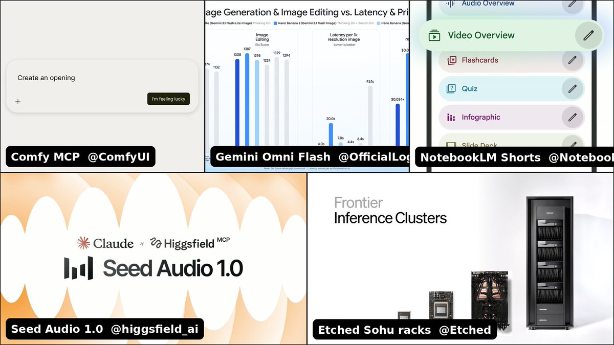 AI launches today: creative pipelines, cheap media models, source-to ...