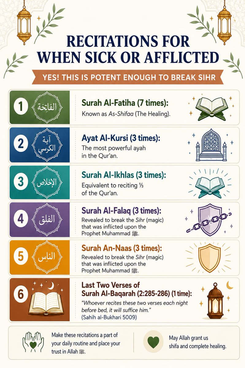 iisp_786's tweet photo. These are not just recitations they are a source of comfort, protection and healing. Trust in Allah recite His words with sincerity and place your heart in His care. 🤍
@iisp_786 https://t.co/IU3l9YmfU5
