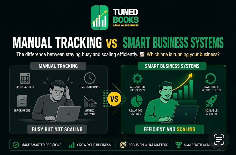 tunedbooks's tweet photo. @tunedbooks builds smart infrastructure right into your phone, 
Fully automated daily processes
Real-time financial insights on your screen.
Saves hours and cuts stress
Grow smartly.
Switch to a system that makes smarter decisions,
Get it for FREE on Android &amp; iOS stores https://t.co/rhLAhX41Fs