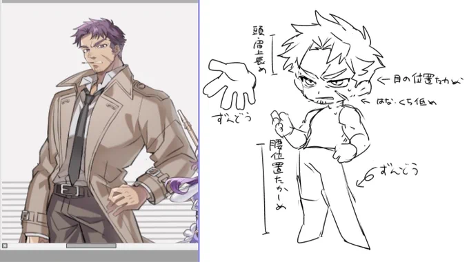 ゴツイ男のデフォルメ書くときのメモ 