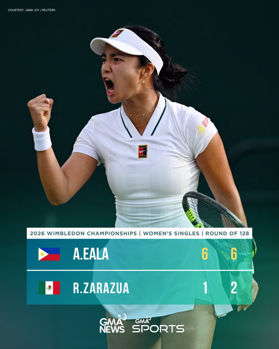 gmasportsph's tweet photo. WIMBLEDON BREAKTHROUGH! 🇵🇭☝️

JUST IN: Alex Eala opened her 2026 Wimbledon campaign in dominant fashion, overwhelming Mexico's Renata Zarazua, 6-1, 6-2, in the first round early Wednesday as she continued her impressive grass court run.

Read more: https://t.co/zqViLgWqdf https://t.co/HrzxpAXyYV