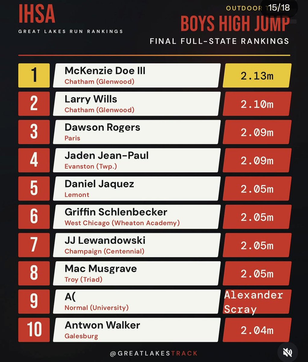 Brian Weiss tweet media
