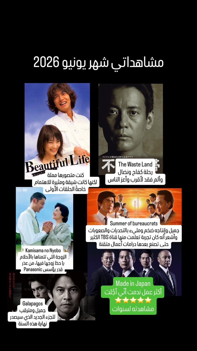 13Bohadi's tweet photo. مرّت نصف سنة 2026 وتقريباً شاهدت حتى الآن 32 عمل مختلف وكل عمل يقول الزين عندي 💕 https://t.co/aKtWA8bQLU
