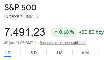 finconfin's tweet photo. Con este si terminanos junio https://t.co/fo0cKUBGSA