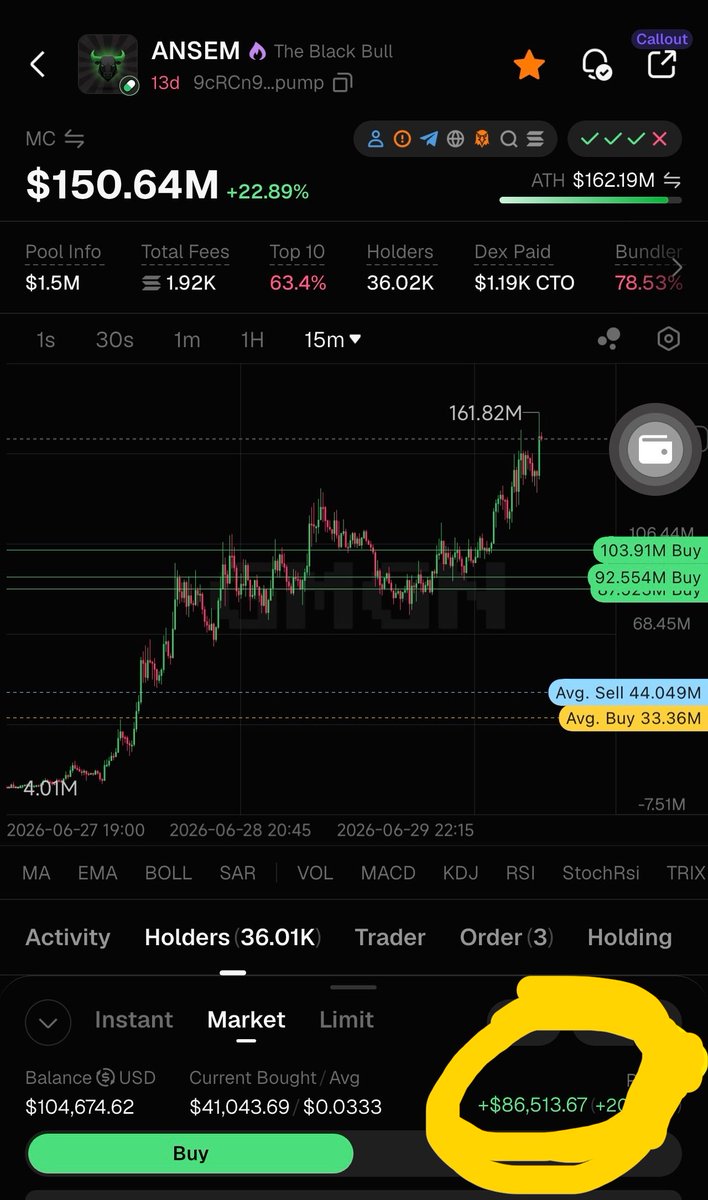 Trading Gladiator 🐂🀄️ tweet media