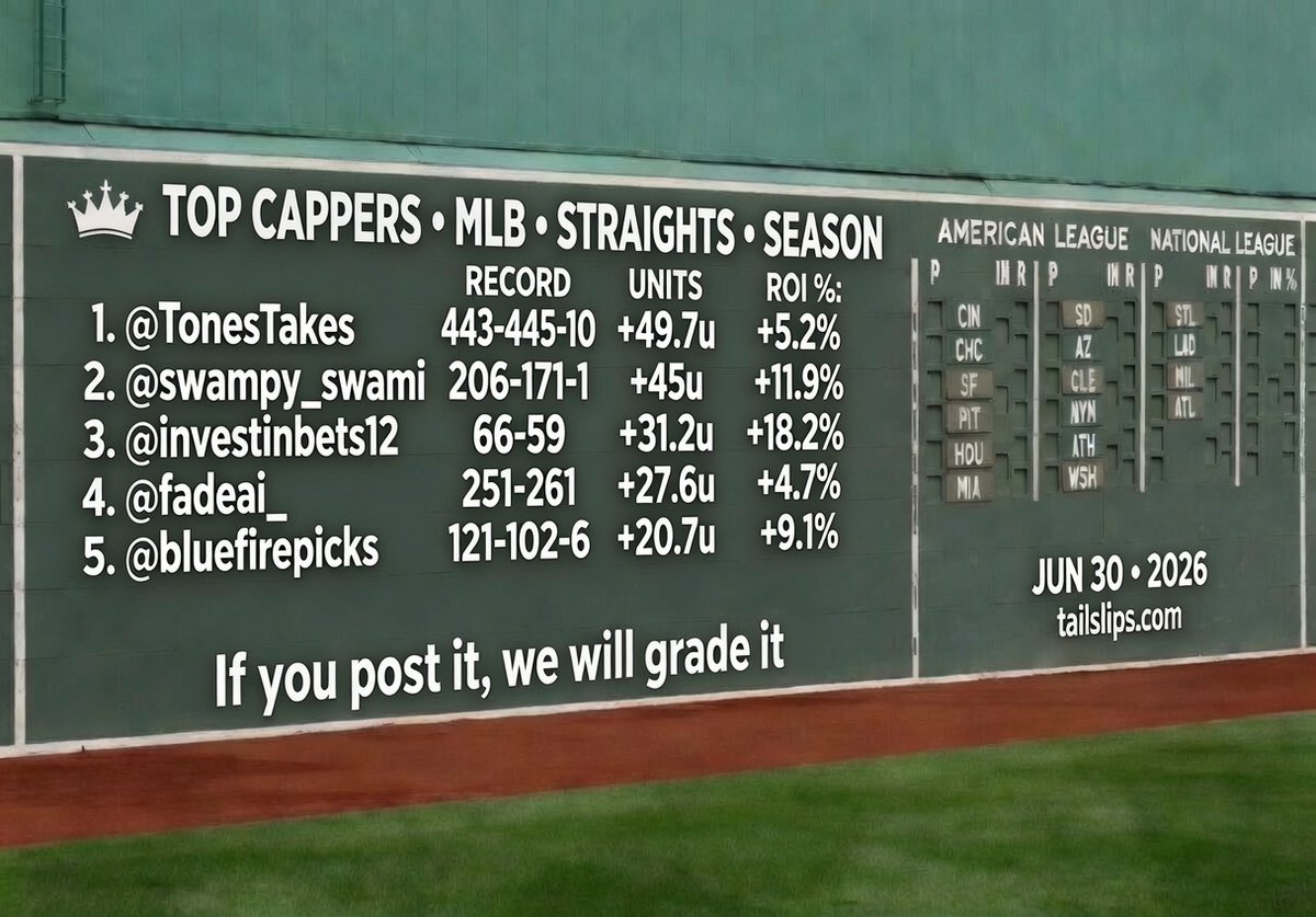 TailSlips tweet picture