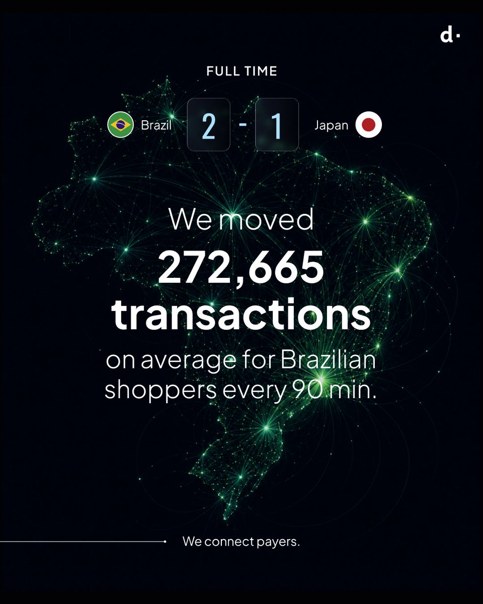 dLocalPayments tweet picture