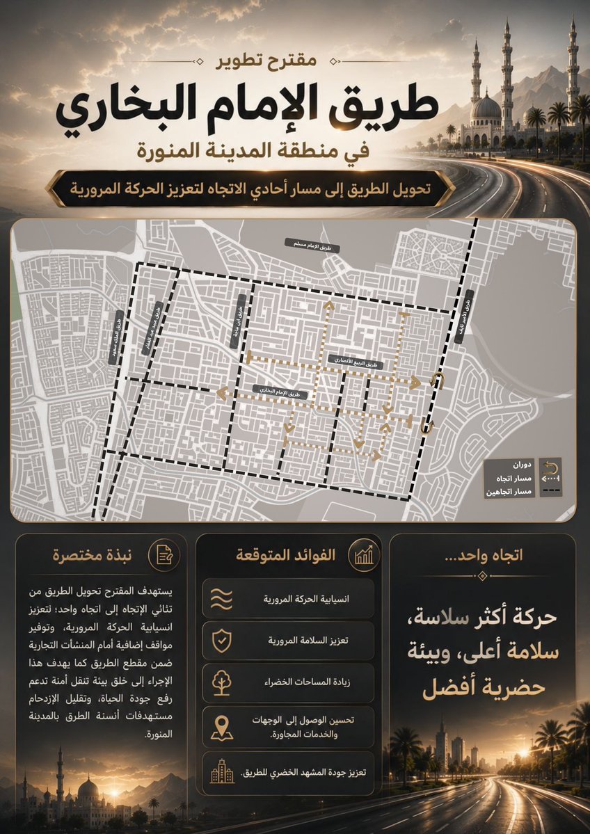 MED_Projects's tweet photo. مقترح لتطوير طريق الإمام البخاري وتحسين انسيابية الحركة المرورية

إعادة تنظيم الحركة بتحويل طريق الإمام البخاري إلى اتجاه واحد، وطريق الربيع الأنصاري إلى اتجاه معاكس، مع ربطهما بشبكة طرق تسهّل الدخول والخروج، وتسهم في رفع انسيابية الحركة داخل الحي

#شارك_برأيك ؟ https://t.co/g9BTh9QubD