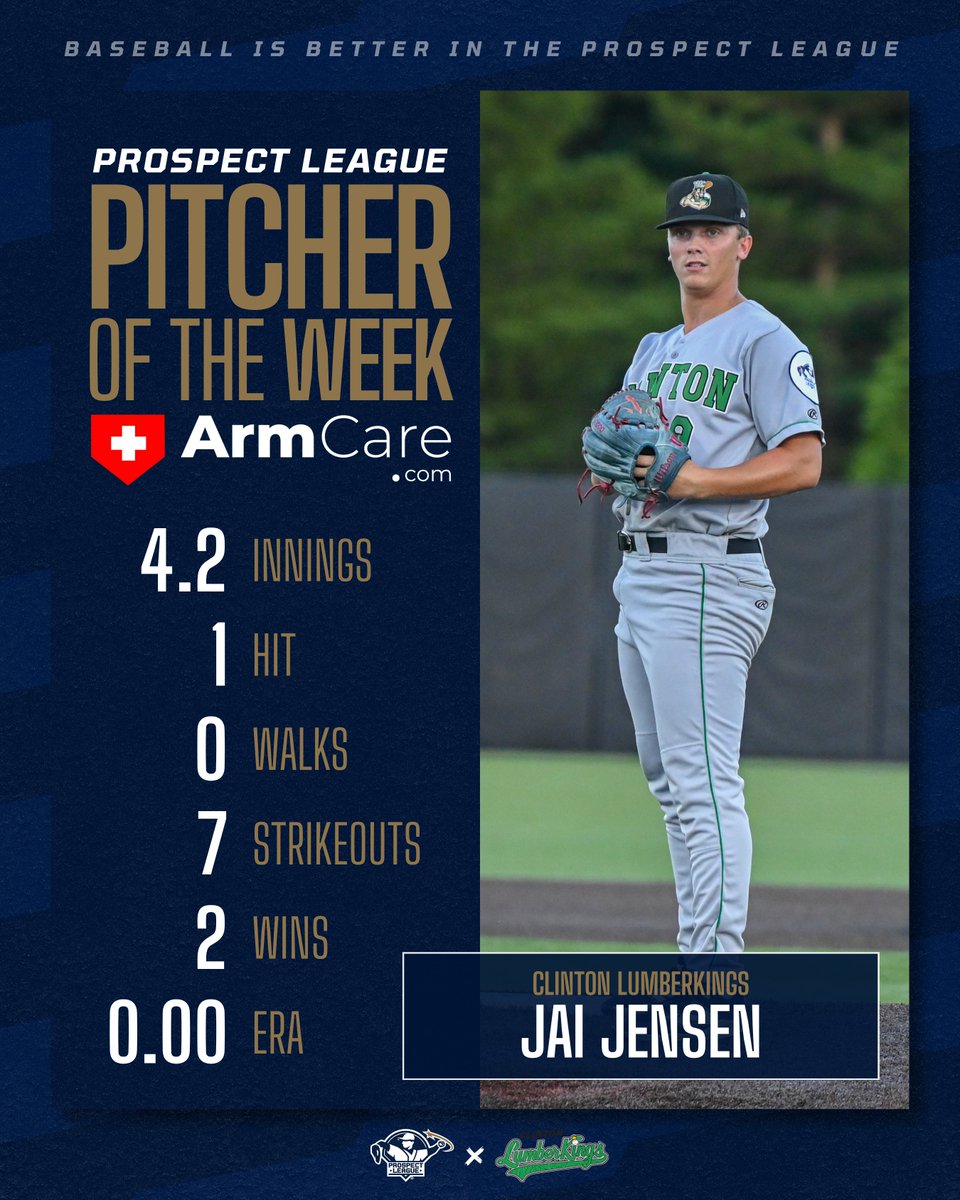 Prospect League tweet media