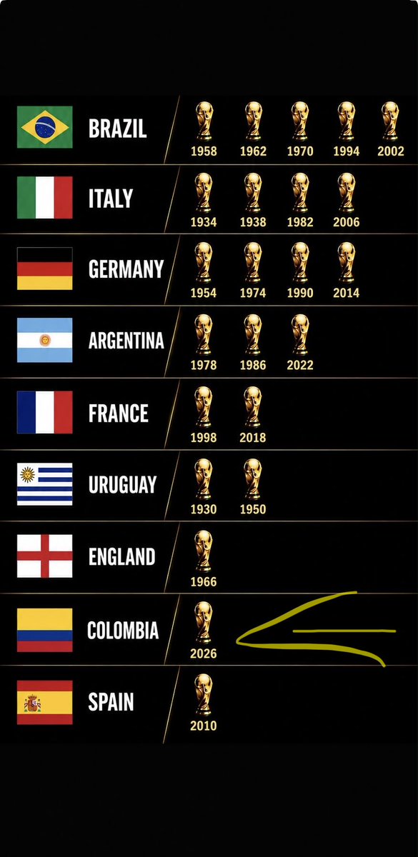 latino_SS's tweet photo. @TrollFootball https://t.co/uJbpXJioRr