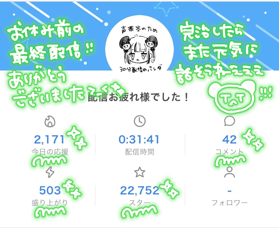 animofu_rin's tweet photo. 🍀 #リンリン放送局 6/30の回 🍀
お休み前の最後の配信ありがとうございました！
コメント、ギフト、スターポチポチなど感謝です⟡.·
毎日配信ぴったり60日でもあったよ！
Live2Dお披露目できてないし、イラギフも作りたいし、達成したいことまだたくさんある！！
また元気に戻ってくるよい( ᵕ·̮ᵕ ) https://t.co/iwRKhgjDWZ