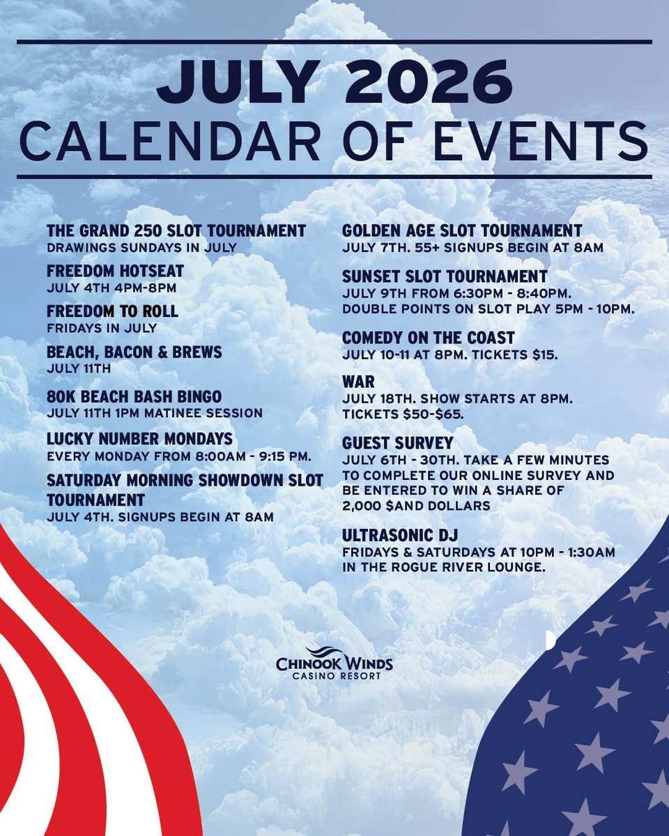 ChinookWinds's tweet photo. From Beach, Bacon, &amp; Brews to celebrating America's 250th birthday through exciting promotions all month long, we have plenty of fun in store for you at Chinook Winds this July! 

Events: https://t.co/XOxJjv58o4

Promotions: https://t.co/NfmvGChv9u https://t.co/UzTFP34iby