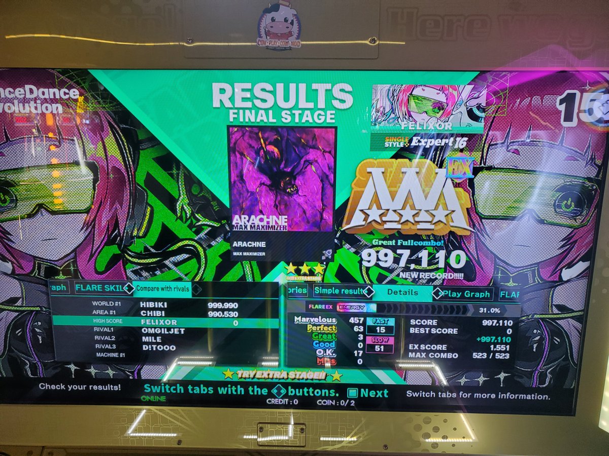 Felixor_93's tweet photo. First try all of rhe the new songs from the recently unlocked pack..

Sad that I wasn't able to play properly because there's maimai cab next to me and as you expect, their tapping sound is FUCKING LOUD that I lost my mood to git gud..

And some score fixes at the end of session https://t.co/QzqZQRRPmU