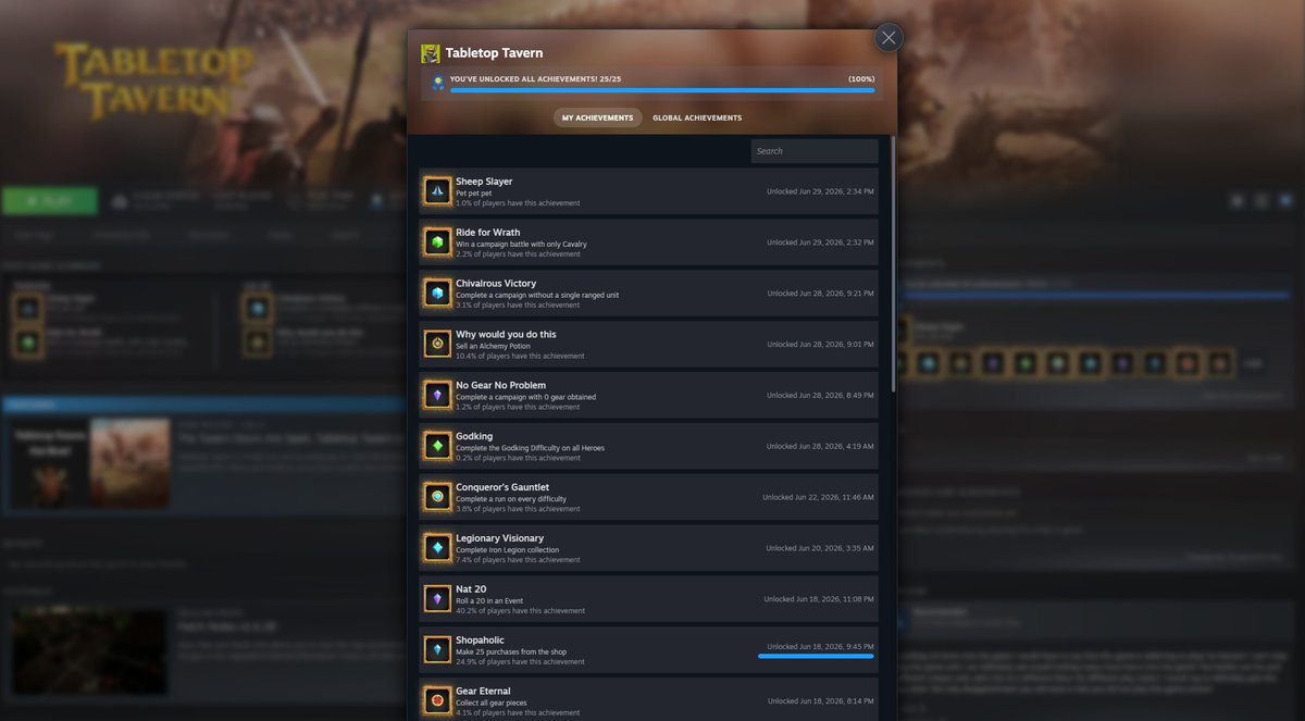 EmperorDragonZ's tweet photo. What a wild couple of days!
We wrapped up Tabletop Tavern! Along with 100% on the game, Platinum in Tabletop Tavern! 

I am working on TJ's other game as well, the dev for Tabletop Tavern. Castles On Clouds, so far I have 1 hour in the game and it is pretty enjoyable. I might play it on stream next Monday to show you guys! Check it out if you haven't!

The World Cup games have been pretty wild as well! I feel like I have been pulled in more this World Cup more than the ones before! Some pretty crazy results are happening!

#Vtuber #Vtubing #WorldCup #WorldCup2026 #TabletopTavern #CastlesOnClouds #Platinum