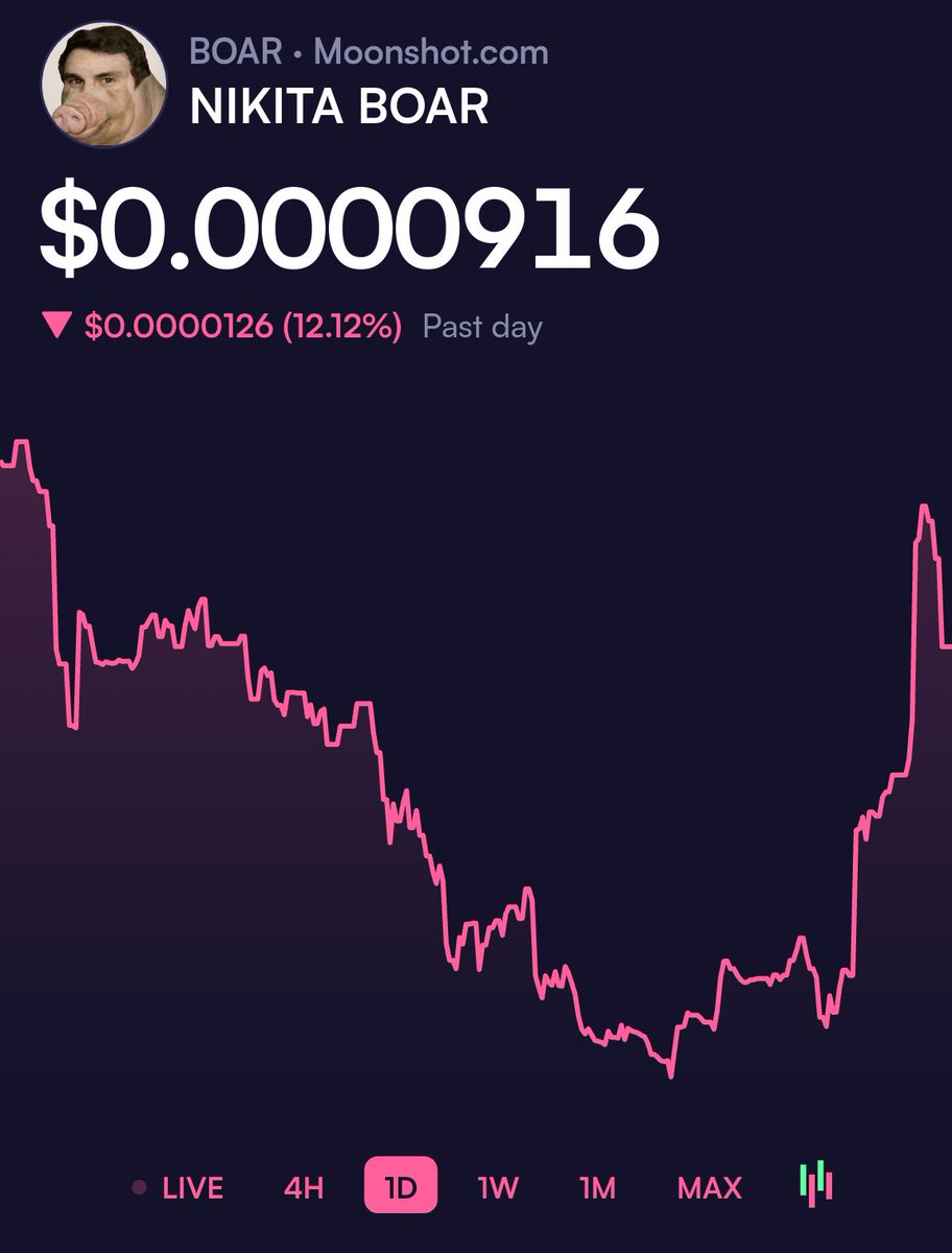 JohnSmithonXx's tweet photo. NIKITA $BOAR needs to be verified already @moonshot!!!
@nikitabier make some moves make this happen! #solana #crypto #memcoin 5ohBqLgmccJstRhrFskitBYa7DtwQ13HZmFzH8Wepump https://t.co/4NFDdfygXw