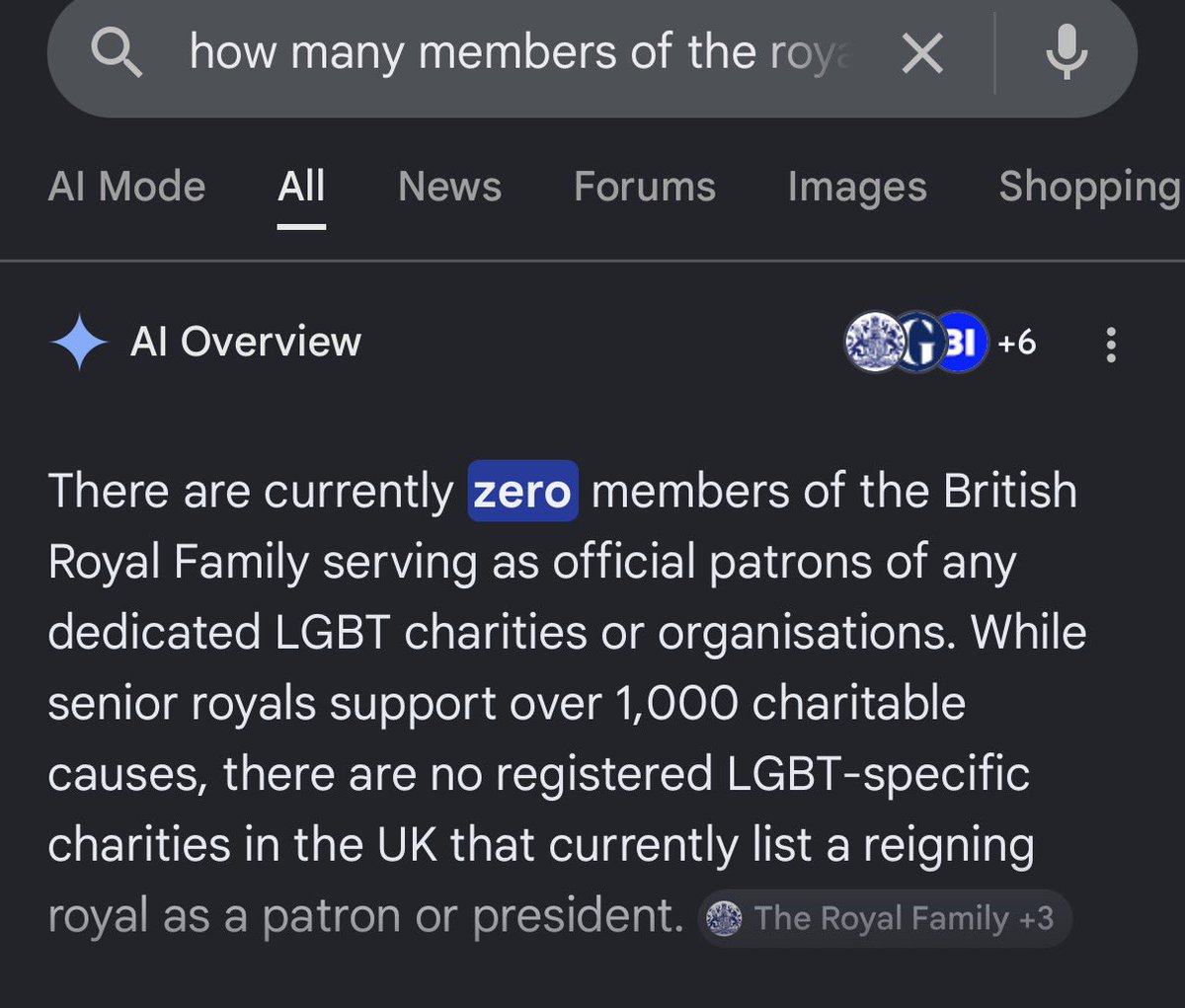 IndiaWilloughby's tweet photo. Charles has 669 patronages and Camilla has 70 and not a SINGLE one of them is for an LGBT organisation. Not one. @RoyalFamily #Diana 👑🏳️‍⚧️🏳️‍🌈 https://t.co/puNSrms59m